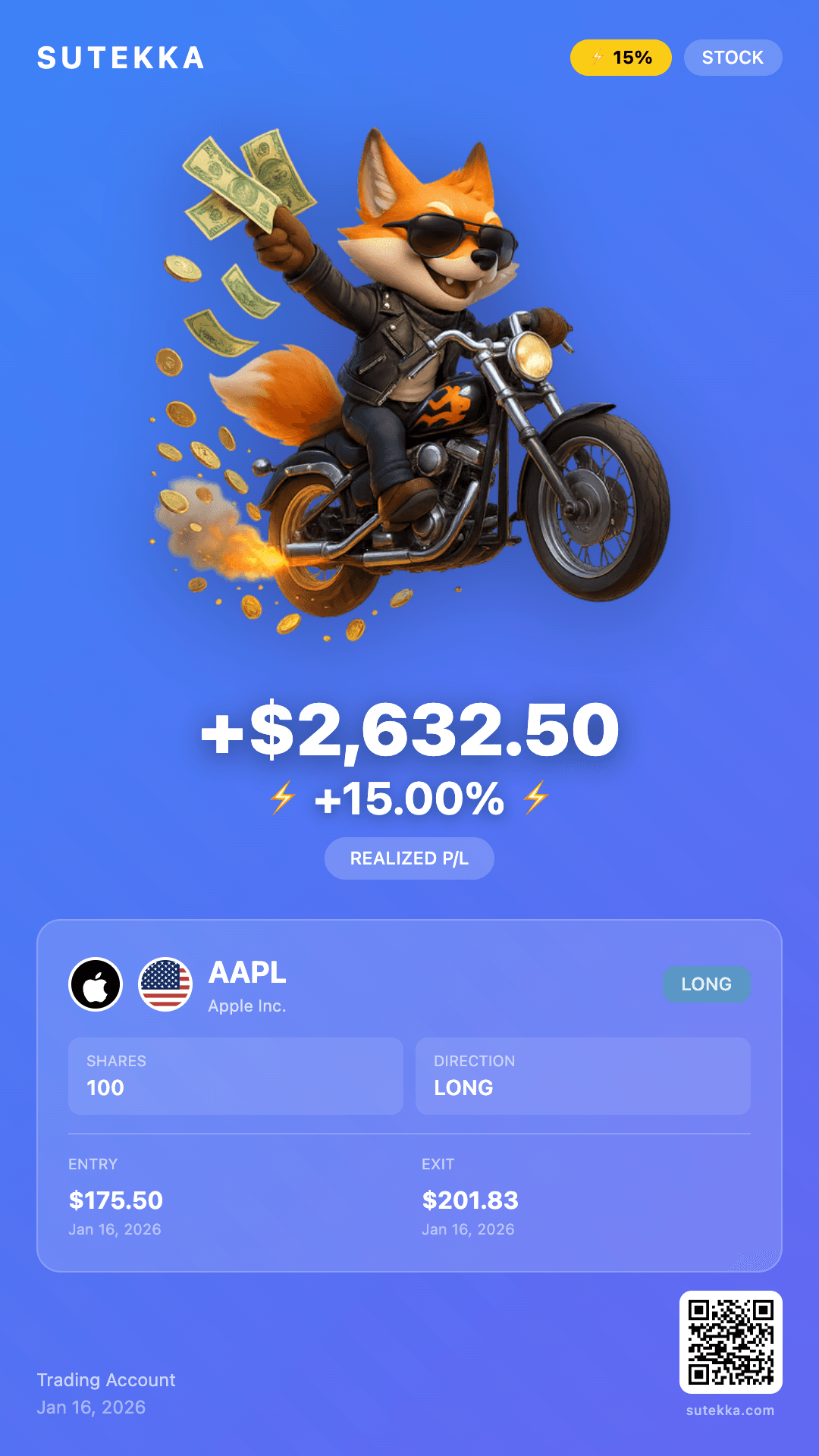 AAPL fox