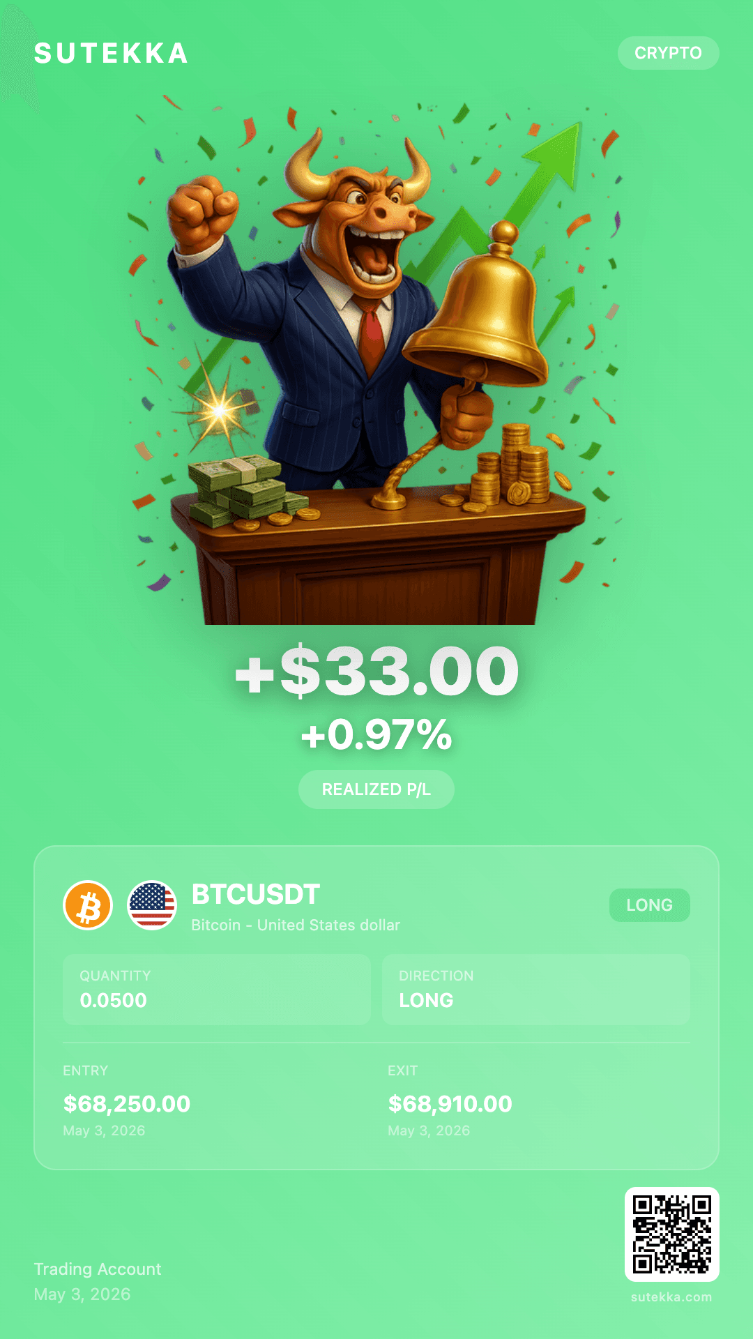 BTC bull
