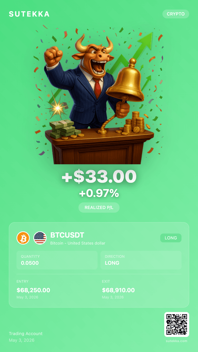 BTC bull