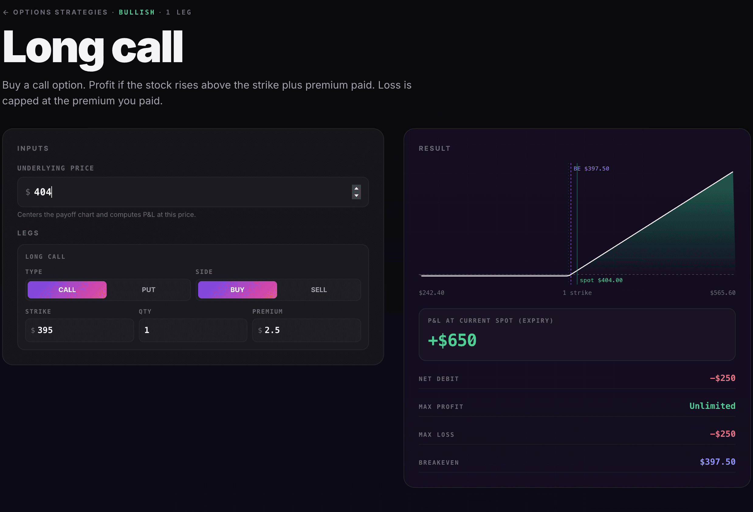 Sutekka options strategy suite showing a long call payoff curve