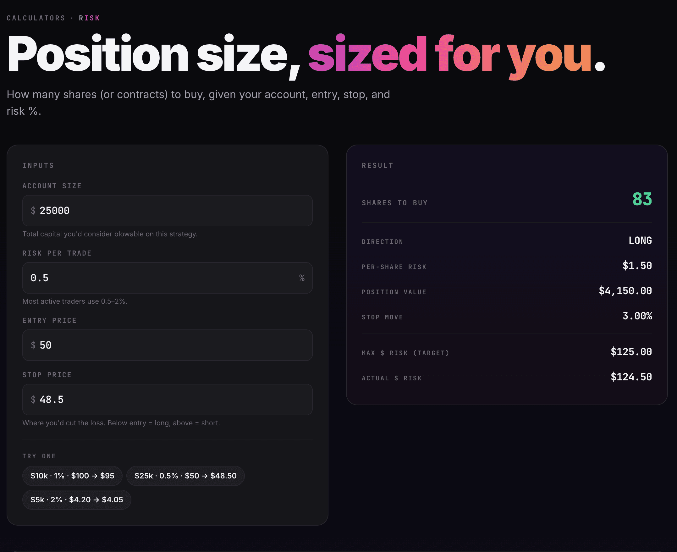 Sutekka position size calculator, filled in
